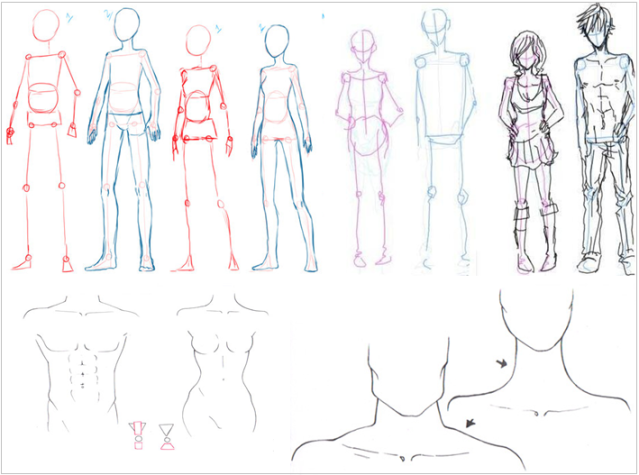 estilos de anime para desenhar corpos